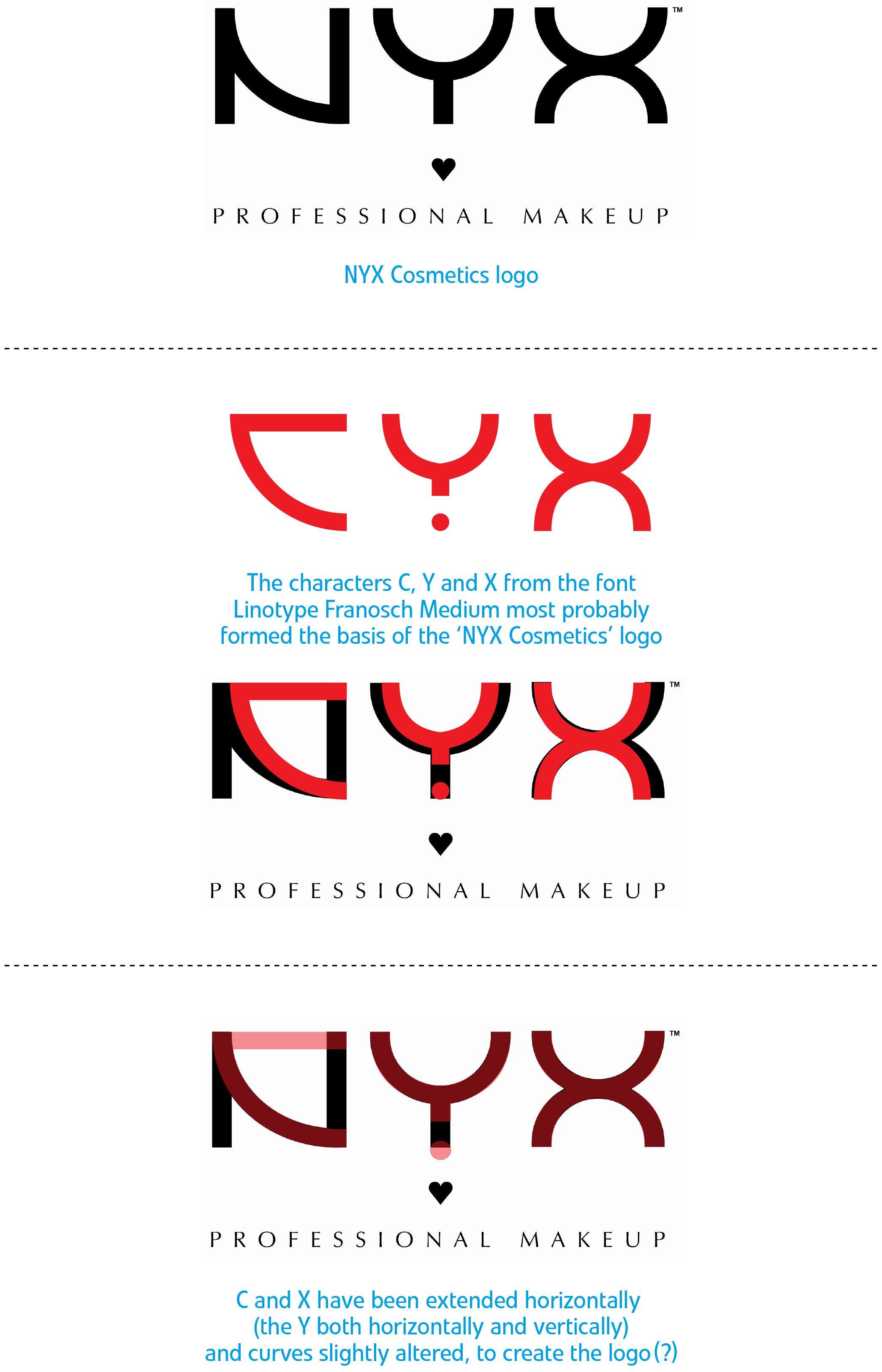 NYX Logo - what does nyx cosmetics stand for
