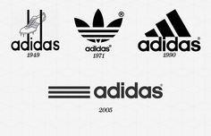 Adidas First Logo - Best Adidas History image. Adidas, Adidas sneakers, Hip hop fashion