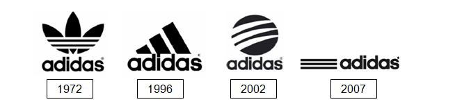 Adidas First Logo - 4 Classic Logo Designs From Marketing History | Design Minds