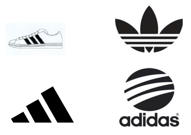 Adidas First Logo - Little Known Facts About Some of The Most Popular Logos in the World