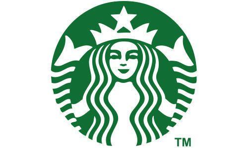 Mini Starbucks Logo - Starbucks Logo | Design, History and Evolution