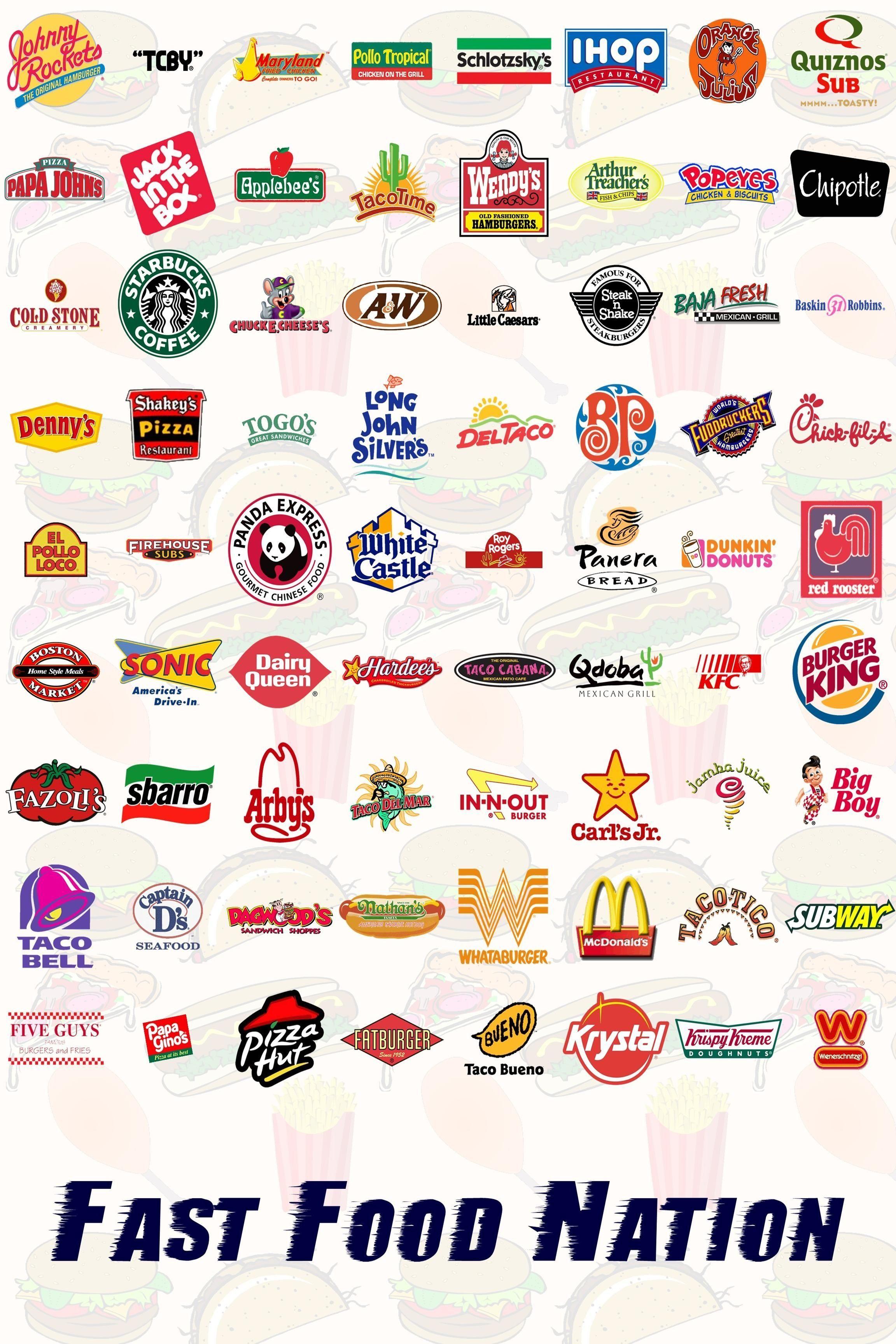 Fast Food Restaurants Logo - Fast Food. Guilty Pleasures You Deserve. Food, American fast food