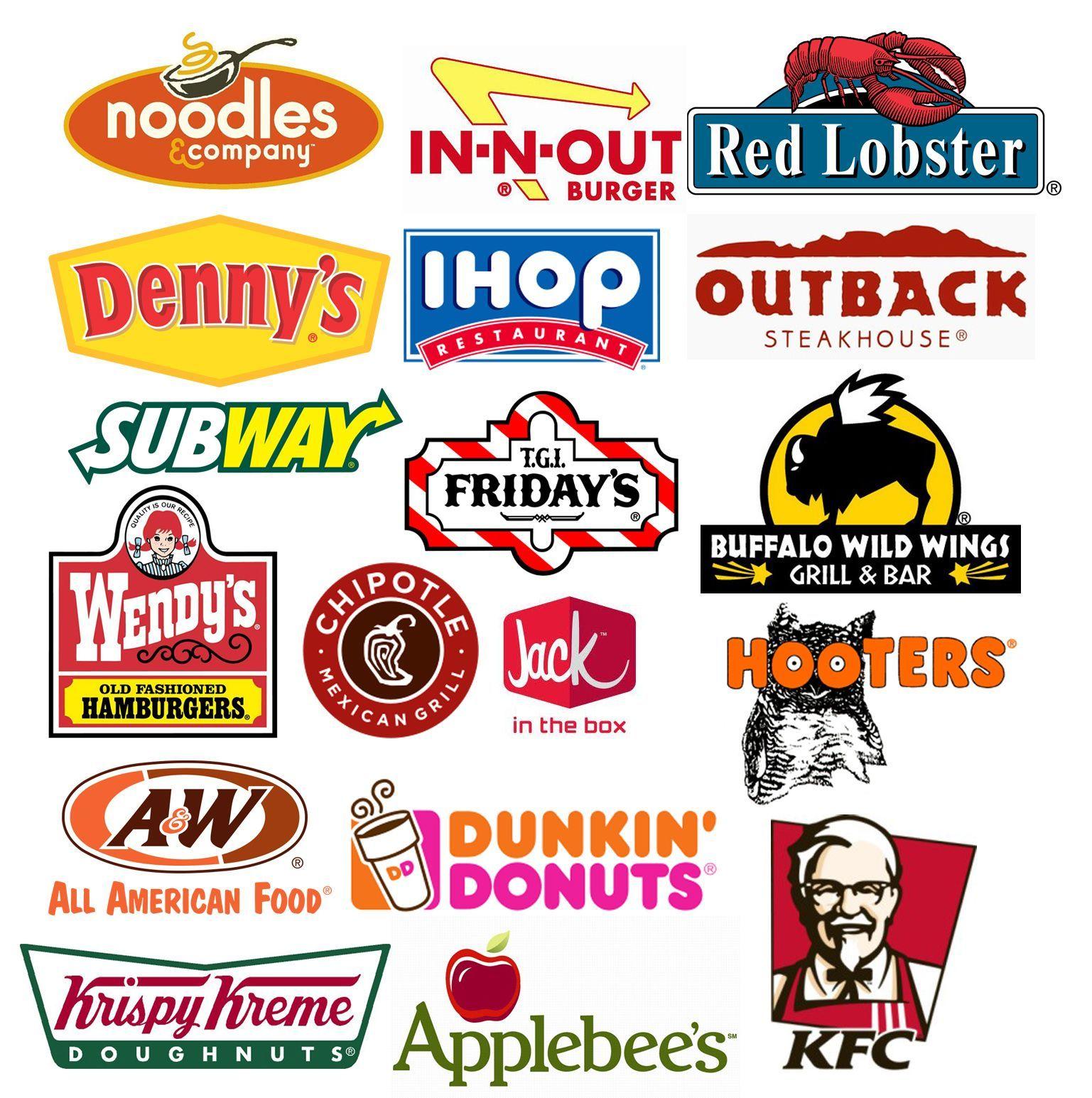 Fast Food Restaurants Logo - restaurant logos.. some of the famous classic restaurant logo
