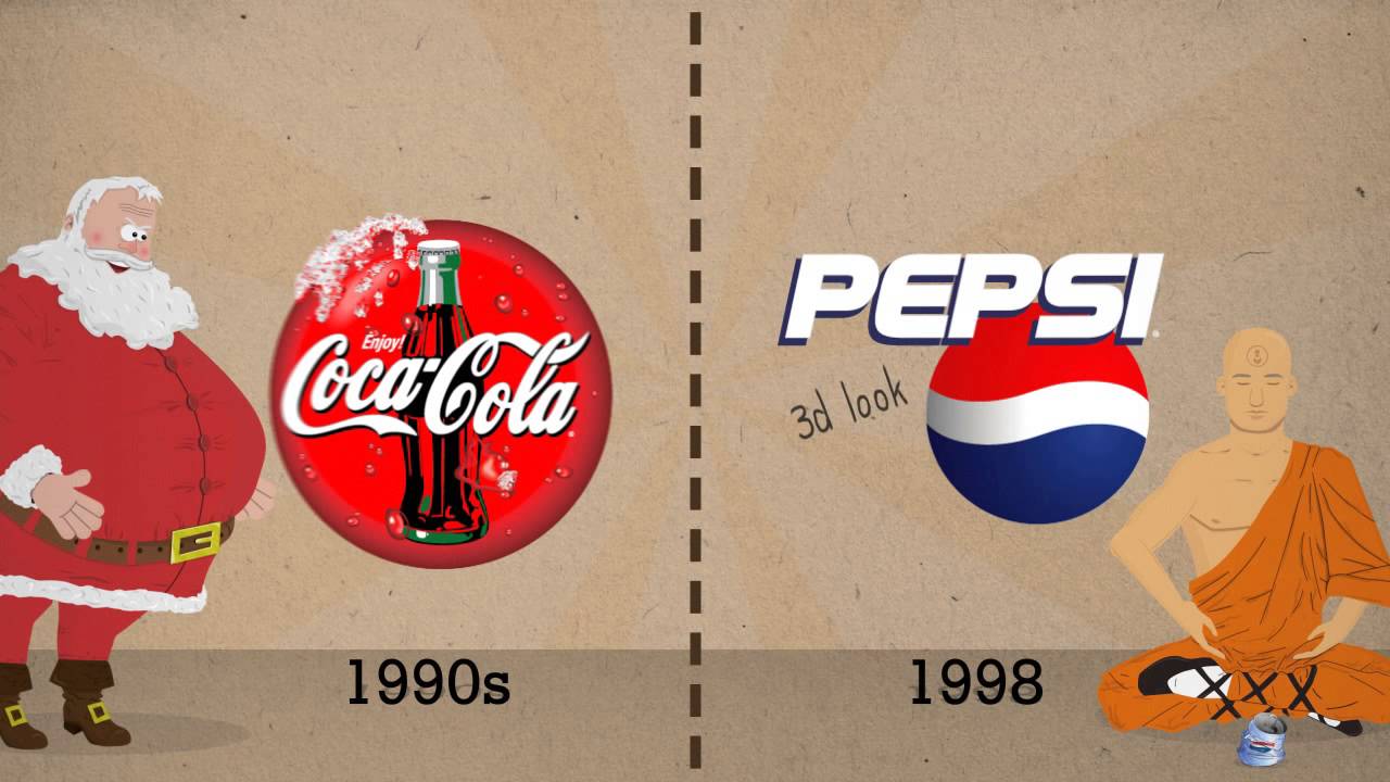 Coke United Logo - Coca-Cola vs Pepsi - Logos evolution - YouTube