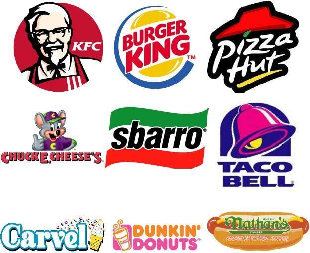 Fast Food Restaurants Logo - Restaurants Logos | digital-event.info
