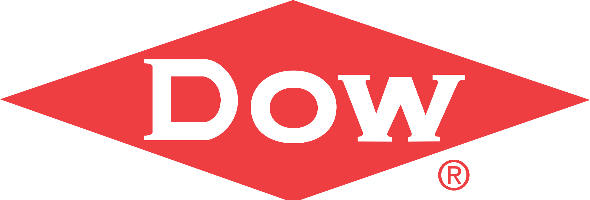 Chemical Company Logo - Dow Chemical Company logo.svg