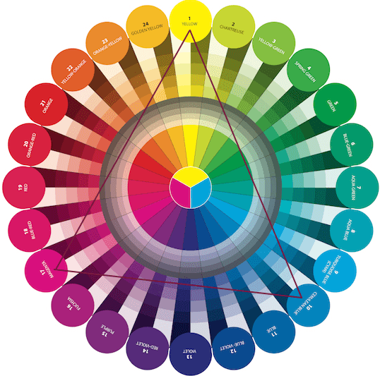 Blue Green Purple Orange Red Circle Logo - Design to Quilt: Elements of Design-The Magic of Triad Colors (Week ...