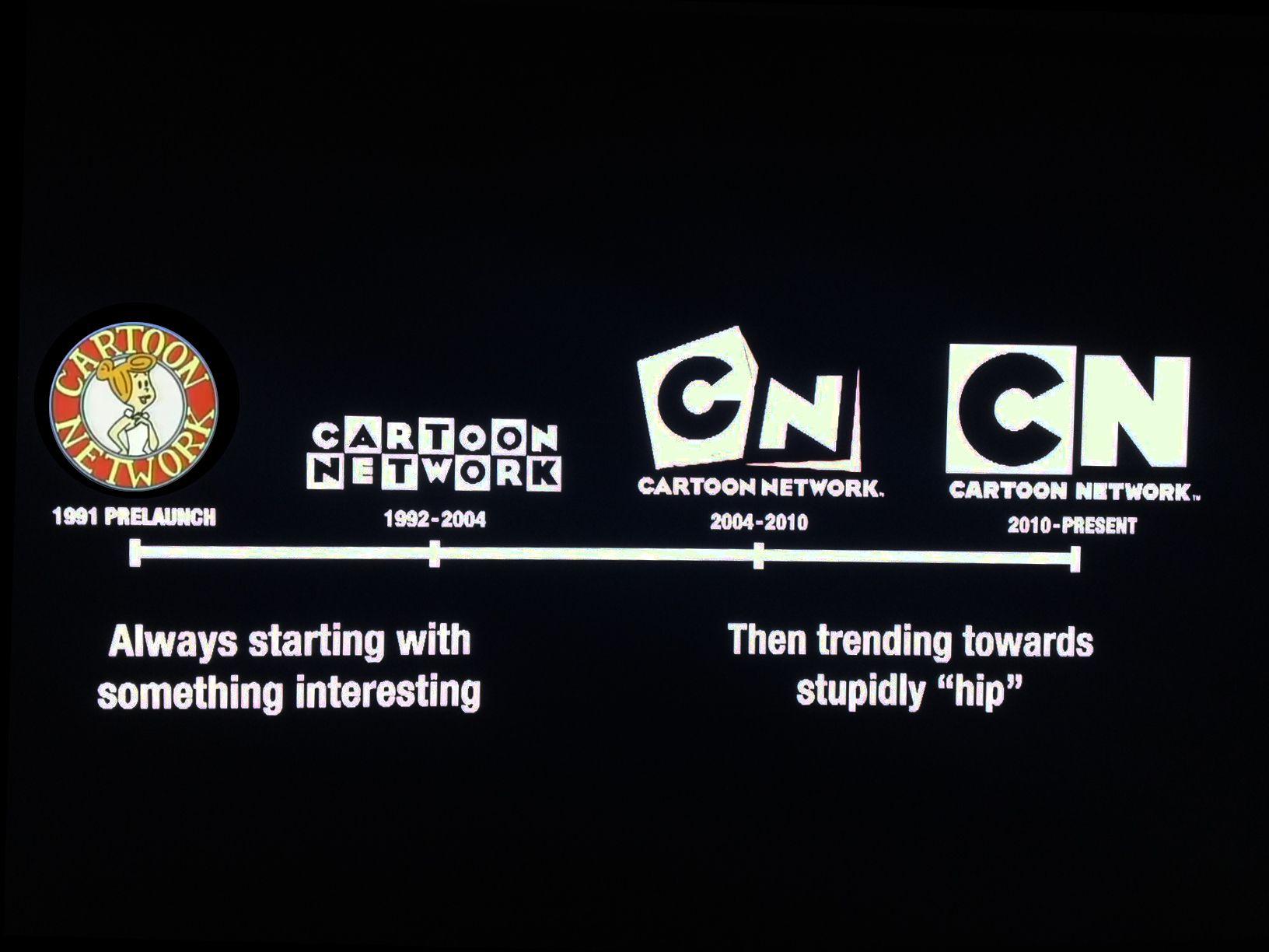 Cartoon Network 1992 Logo - CARTOON NETWORK creates honest logo evolution ID