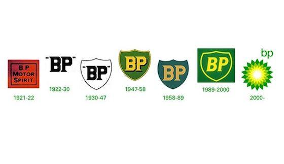 BP Gas Station Logo - The Evolution of 5 Oil and Gas Logos » Castagra
