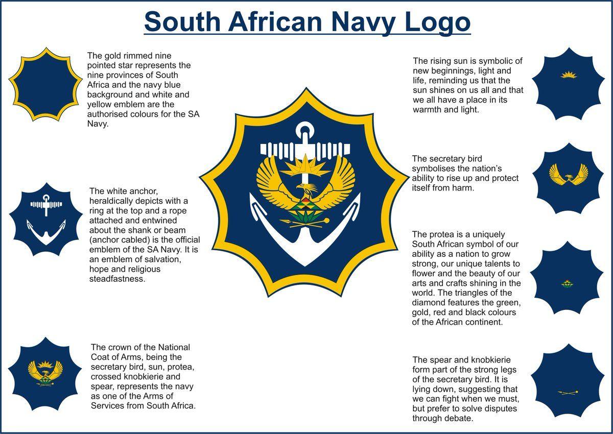 Blue and White Spear Logo - SANDF Corporate Events on Twitter: 