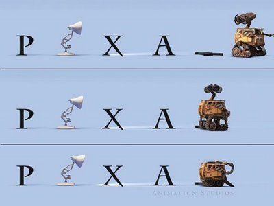 Wall-E Pixar Logo - Wall-E « Cogito Patris