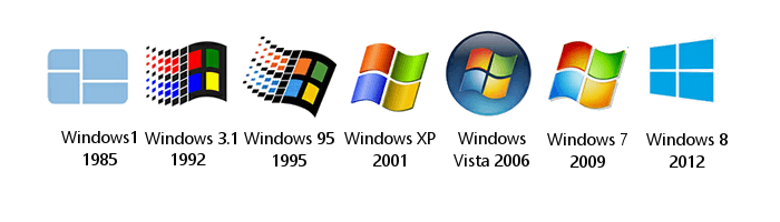 Windows 12 Logo - Windows logo back to its roots | Bertrand Issard's Blog