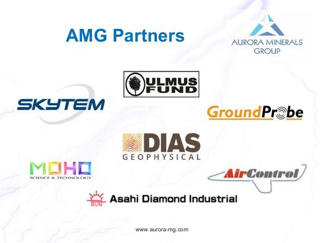 AMG Minerals Logo - Aurora Minerals Group EN