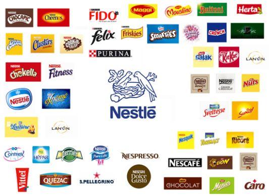 Nestle Brand Logo - Think GLOBALLY, Brand LOCALLY..!! | T2 2016 MPK732 MARKETING ...