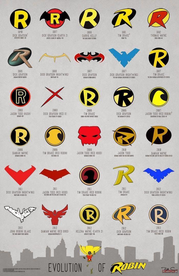 Robin Superhero Logo - Evolution of the Robin Logo | Geek & Sundry | Pinterest | Batman ...