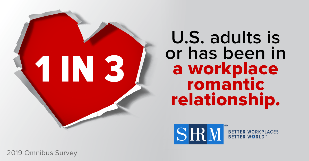 SHRM Logo - Love at Work: Office Romances Often Go Unreported, SHRM Omnibus Poll