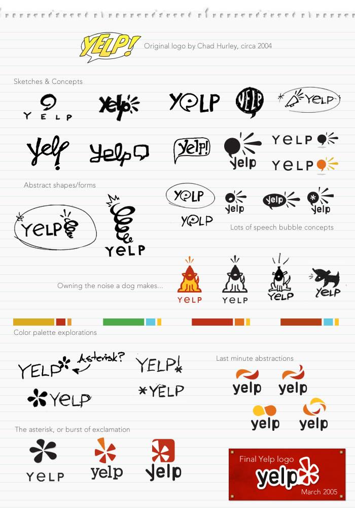 Official Yelp Logo - How the Yelp Burst Came to Be