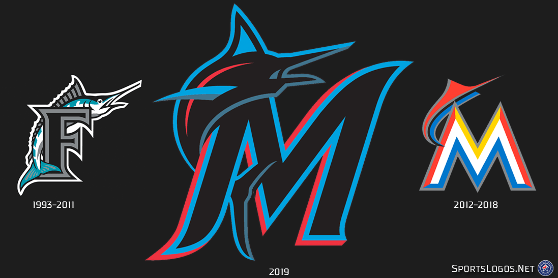 Marlins Logo - Our Colores: Miami Marlins Unveil New Logos, Uniforms for 2019