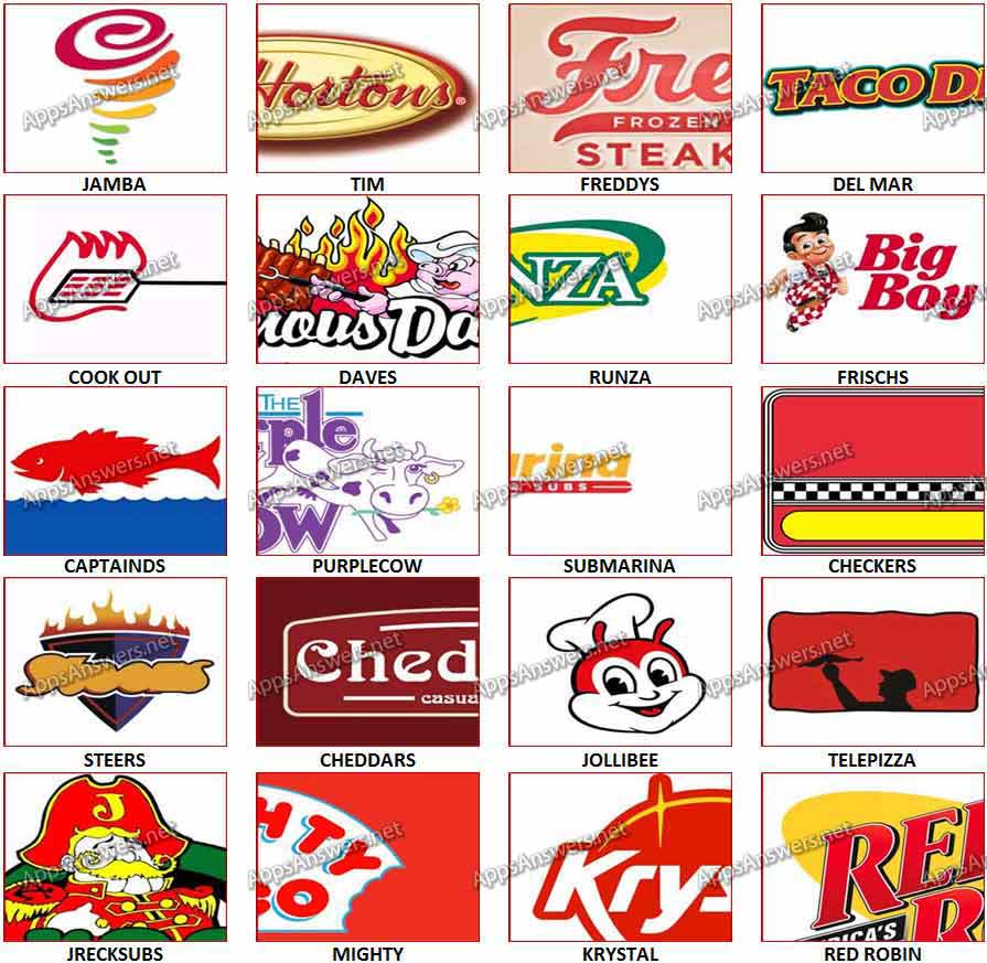 Red Restaurants Logo - 10 Best Restaurant Chain Logo Designs Grits Grids Expensive Red ...