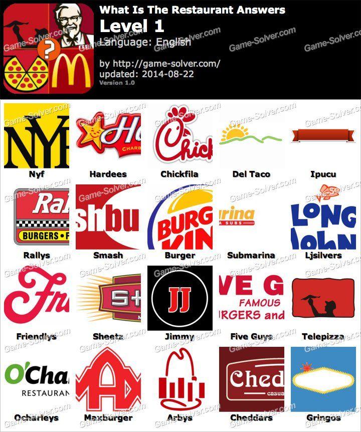 What Restaurant Logo - restaurant logos quiz answers restaurant logos quiz answers ...