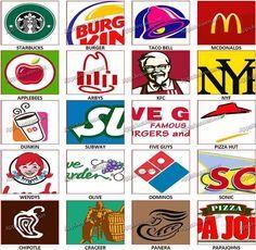 What Restaurant Logo - 12 Best log answers images | Logo answers, Game logo, Logo quiz games