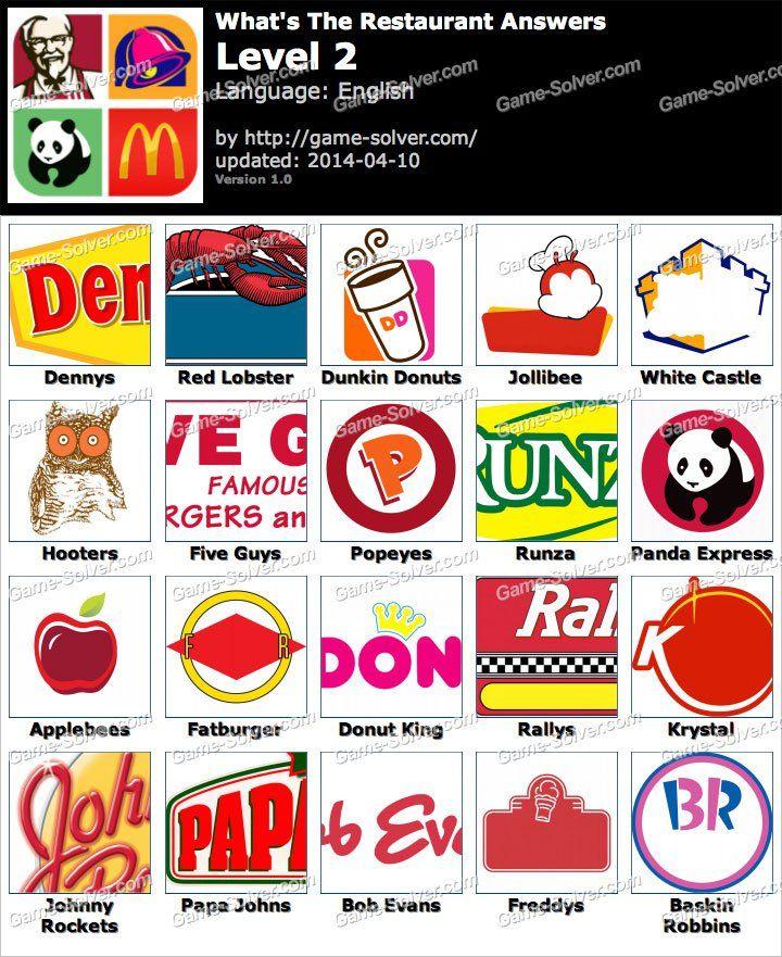 What Restaurant Logo - Fast food logo game answers / Miniapps ico definition 01