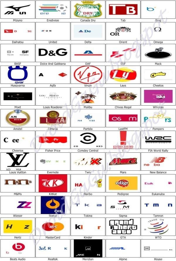 All Restaurant Logo - Restaurant Logo Quiz Answers Level 10 | Logo Wallpaper