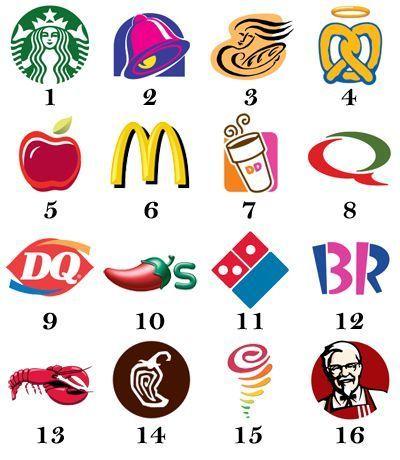 What Restaurant Logo - 100 Fast Food Restaurants Logos | this quiz has not been verified by ...