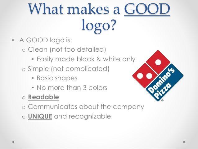 What Restaurant Logo - Intro to Restaurant Logos Design