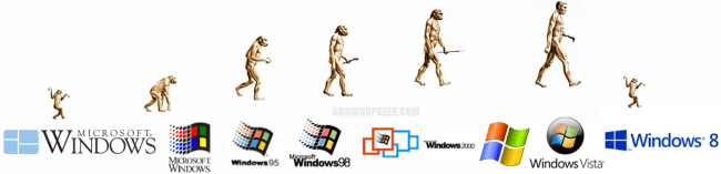 Microsoft 8 Logo - Microsoft Unveils Windows 8 Logo | Grown Up Geek