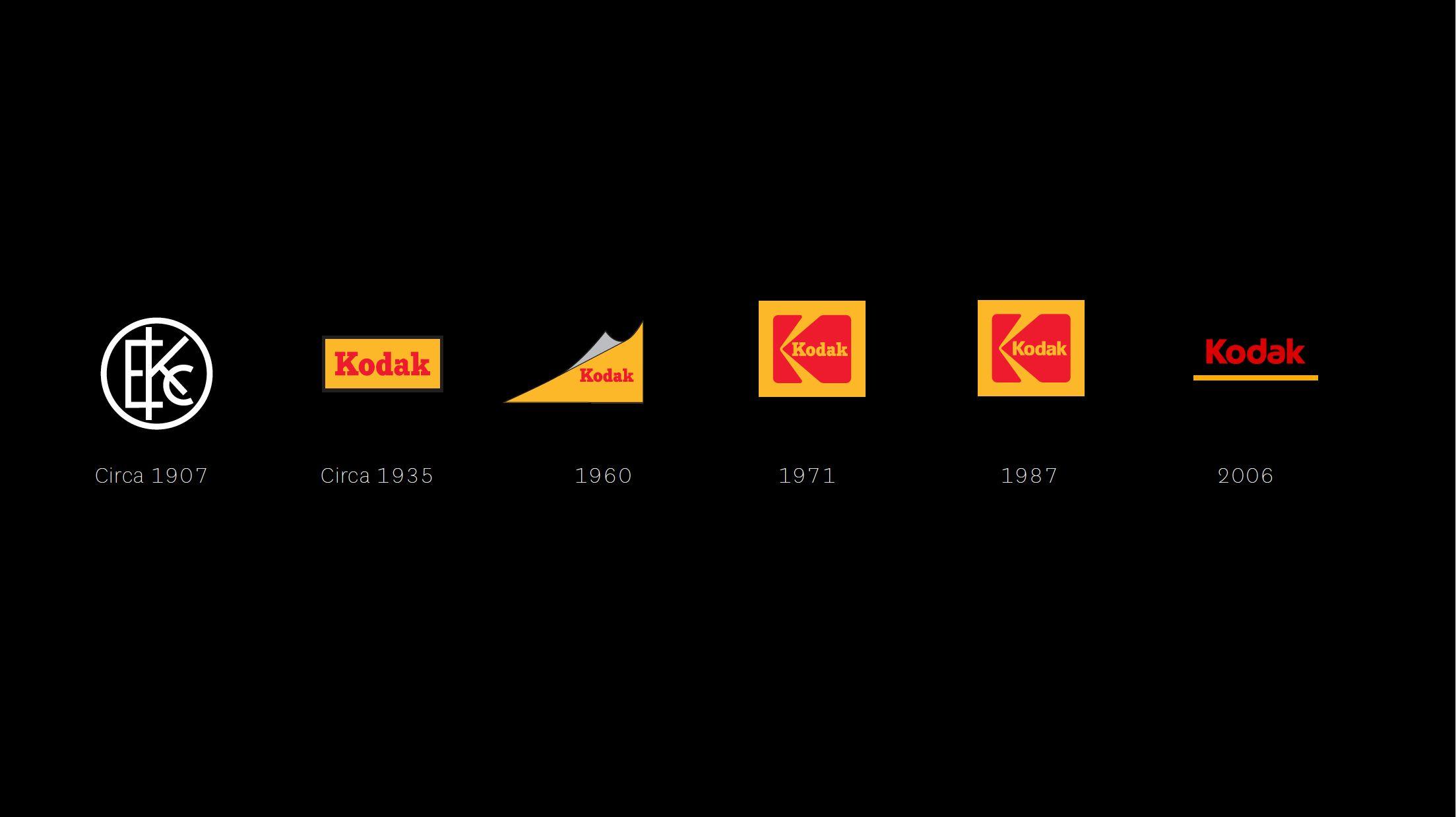 Kodak Motion Picture Film Logo - Kodak Revives Its Iconic Logo—and Gives It a Little Twist