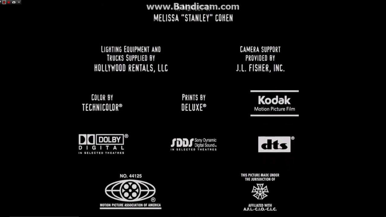 Kodak Motion Picture Film Logo - Summit Entertainment Touchstone Picture (2008)
