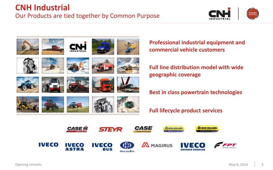 CNH Industrial Logo - CNH Industrial Industrial SEC Filings