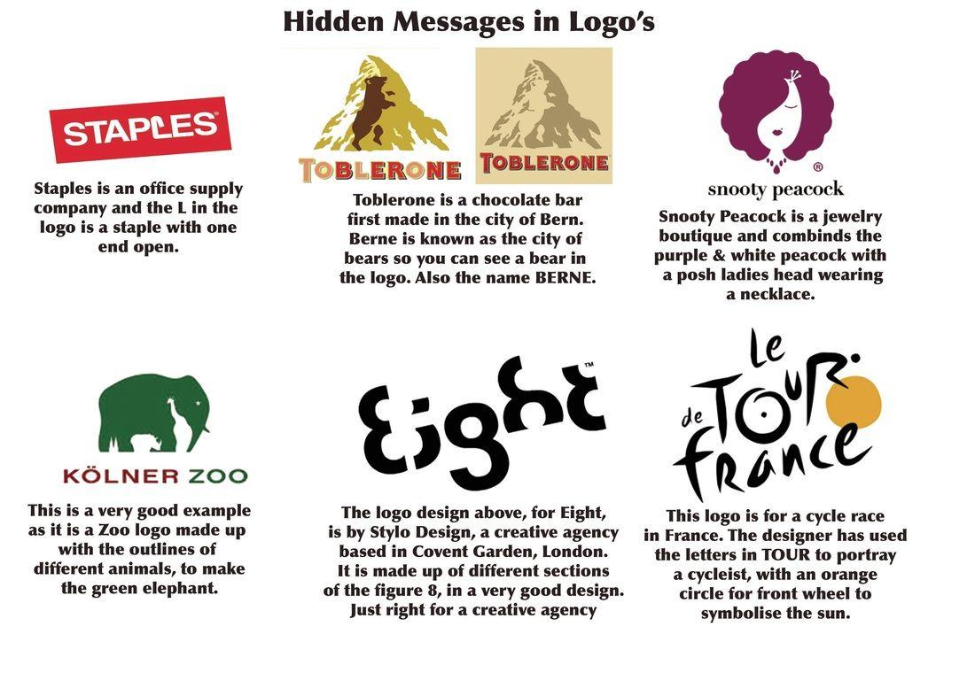 Hidden Zoo Logo - Exercise 5 Logo Hidden Messages L3 Art & Design (Graphic Design)