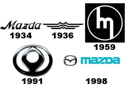 1959 Mazda Logo - Mazda's logo has undergone numerous revisions