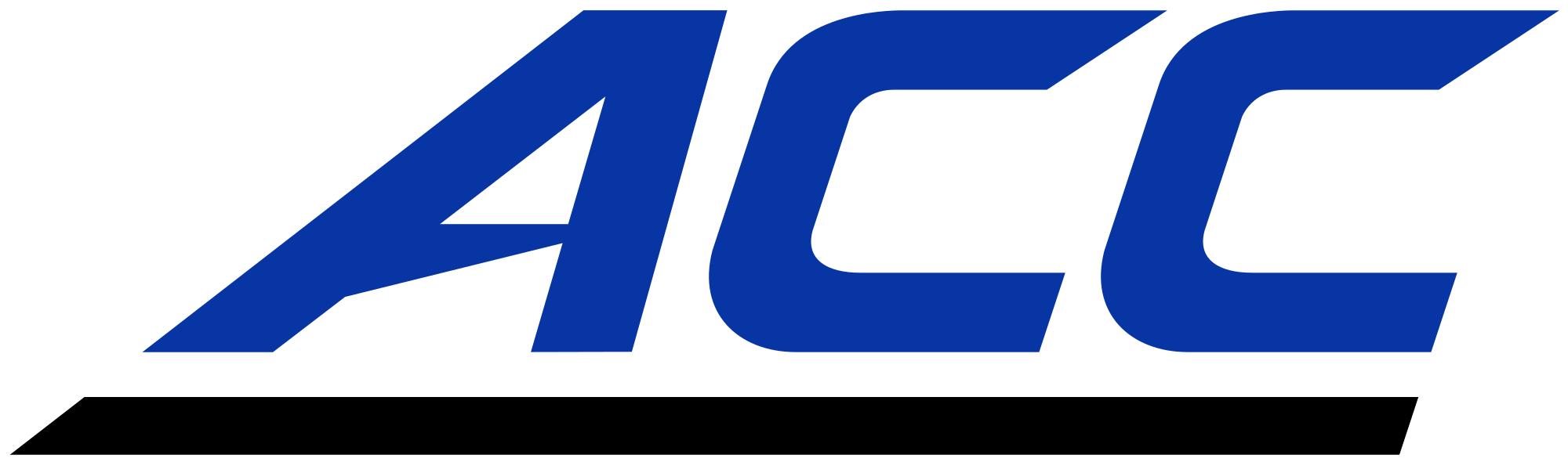 Duke Football Logo - ACC logo in Duke colors.svg
