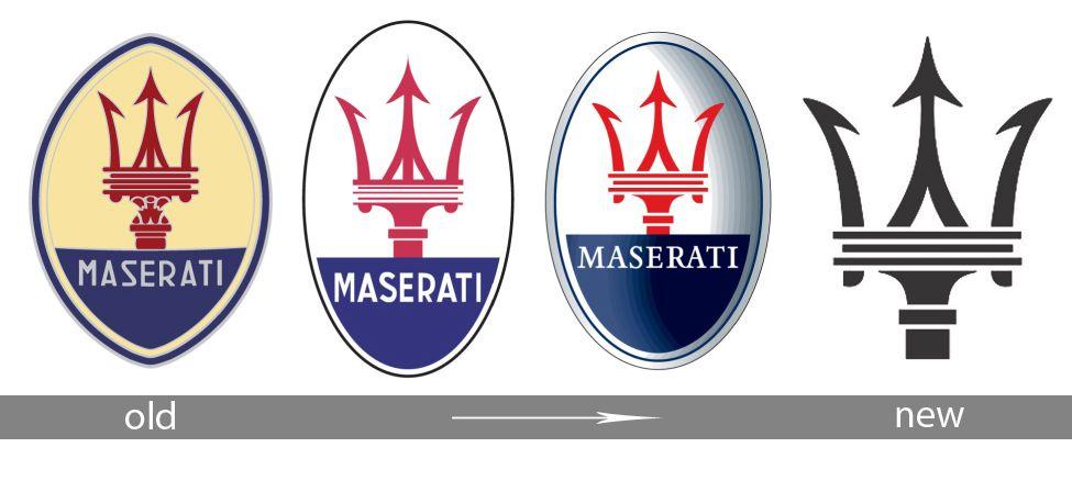 Maserati Logo - Maserati Logo Meaning and History, latest models. World Cars Brands