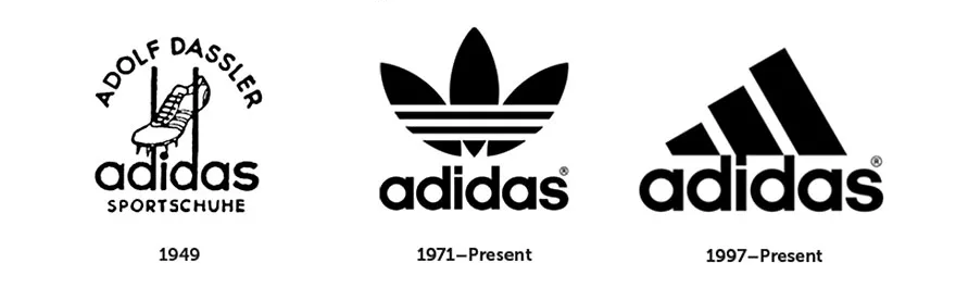 All Adidas Logo - How to Create a Minimalist and Simple Logo