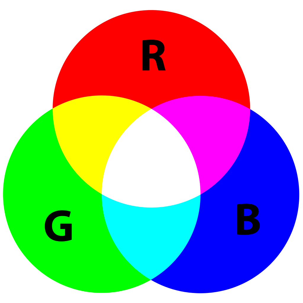 Green Blue Red Circle Logo - The three primary colors of RGB Color Model Red, Green, Blue