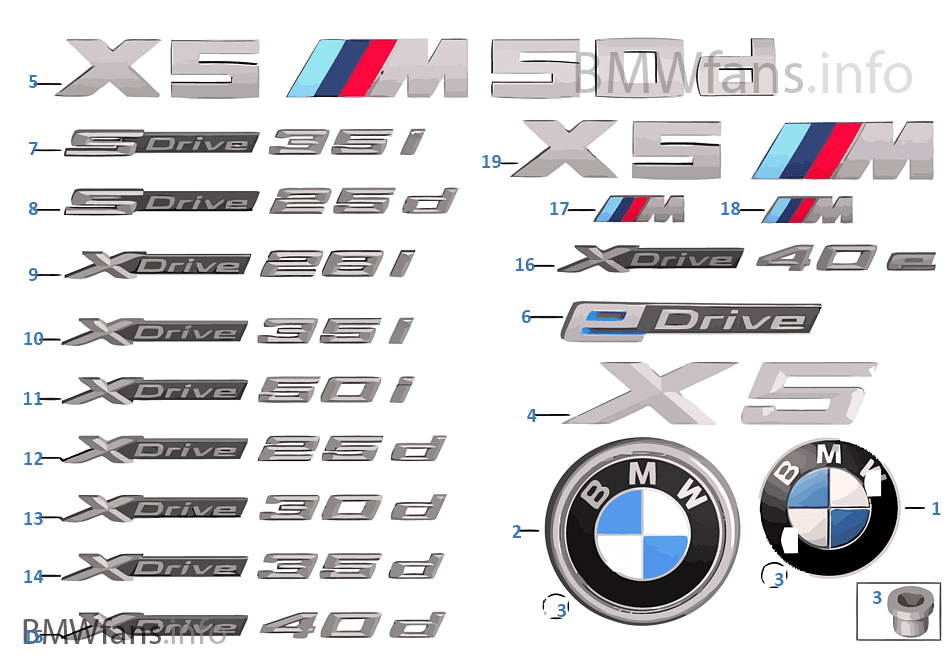 BMW X Logo - Emblems / letterings | BMW X5 F15 X5 50iX N63N USA