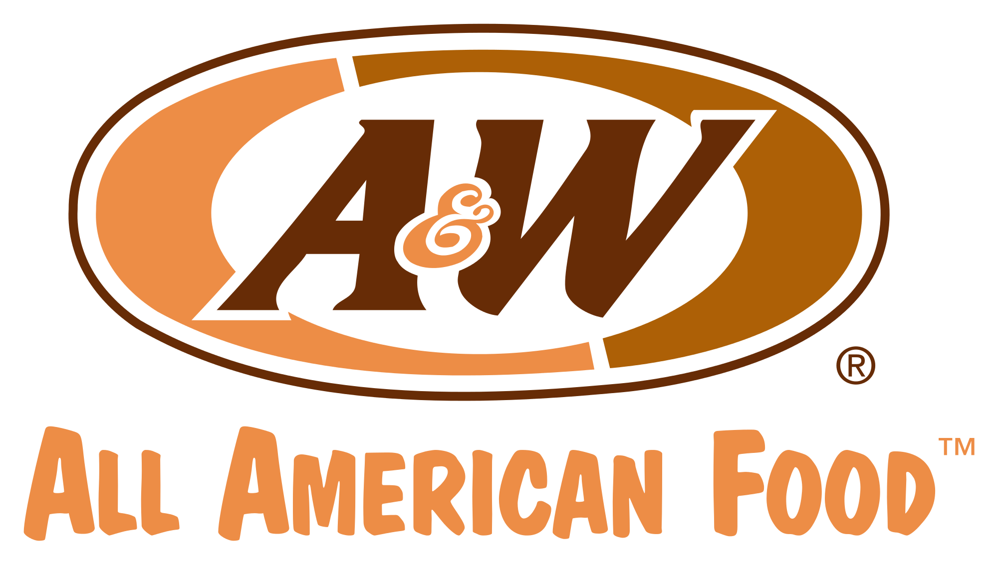 AW Root Beer Logo - File:All American Food Logo.svg - Wikimedia Commons