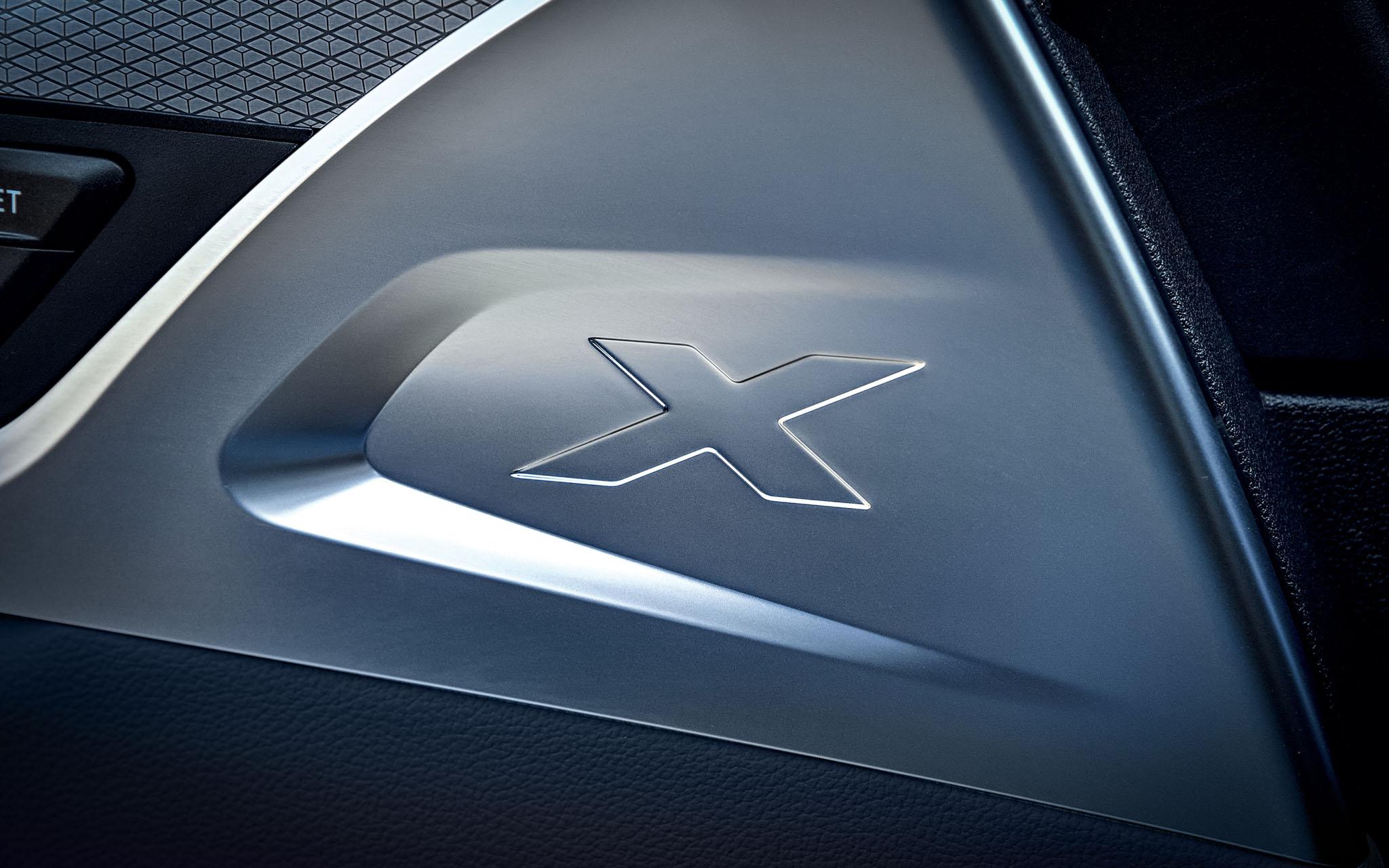 BMW X Logo - News