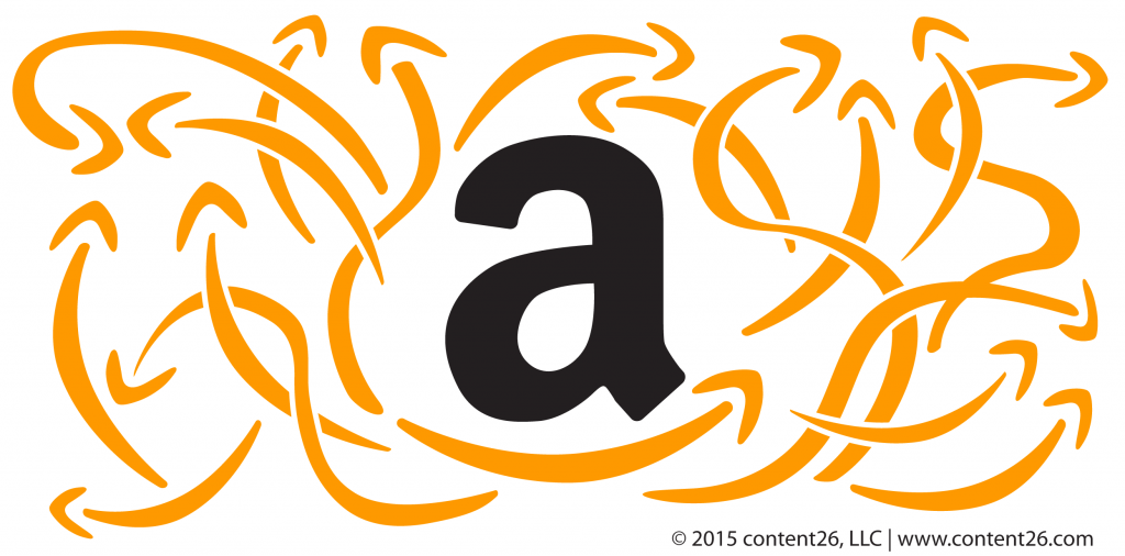 Search Amazon Logo - How to Write Essential Product Descriptions for Amazon