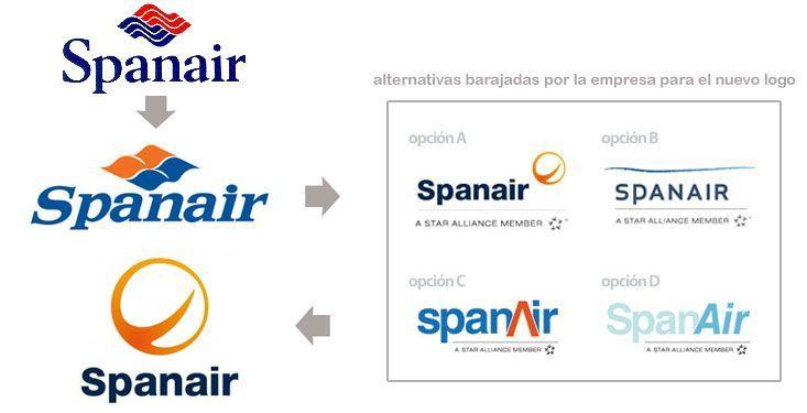 Spanair Logo - Spanair | Spanair | Logotipos, Logan