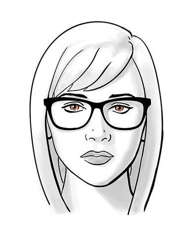 Eye Shape and a Green Square Logo - The ultimate guide to picking the perfect pair of glasses