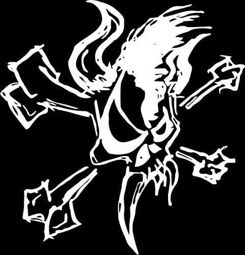 Metallica Skull Logo - Scary Guy | Levi's Weblog