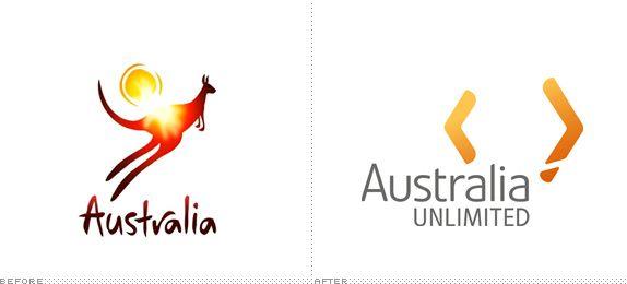 Australian Boomerang Logo - Marketing 3.0.: Brand Country