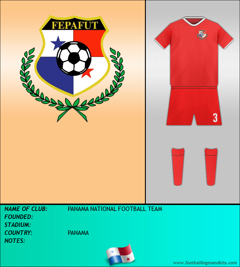 Panama Football Logo - Logo of PANAMA NATIONAL FOOTBALL TEAM