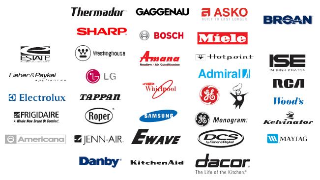 Top Brand Clothing Logo - all logos here: Brand Logos