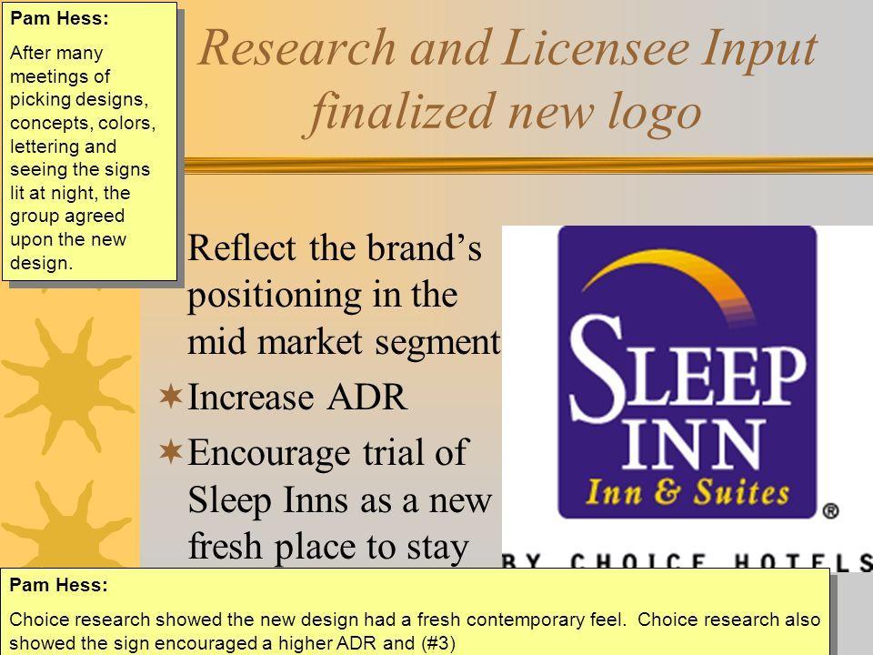 Sleep Inn Logo - Sleep Inn Brand Re-Imaging presented by: Pam Hess date:August 6, ppt ...